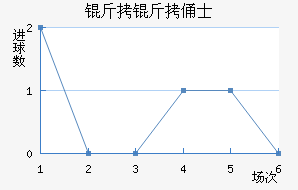 ����ٸʿ��Խ��������������