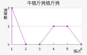 ţ������������������