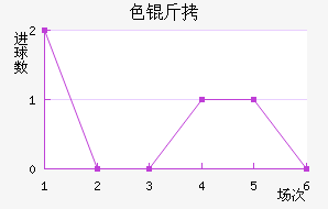 ɫ����������������