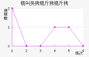 �й����Ž�������������