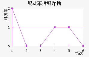 MTK�ٸ����ǽ�������������