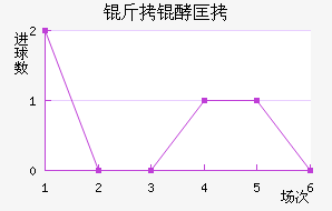 ���ʰͿ��������������