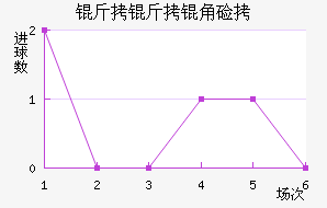 �����Ǽӽ�������������