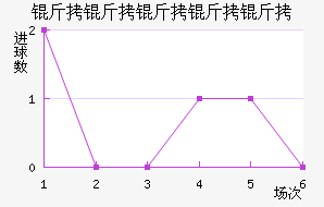 ���������ǽ�������������