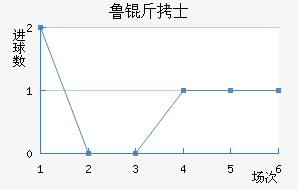 ³��ʿ��������������