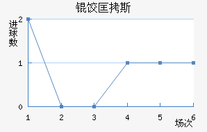 ���ֱȿ�˹��˽�������������