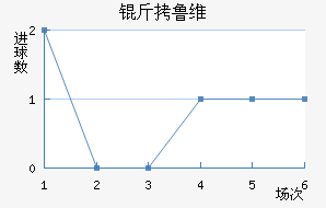 ��³ά��������������