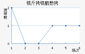 ���ر���������������