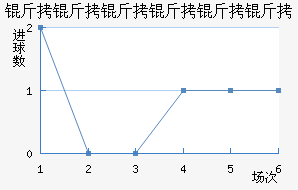 ��������������������������