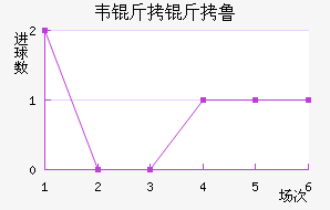 Τ����³˹��������������