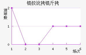 �¶�����������������