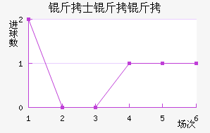 ��ʿ������������������