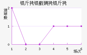 ���ص���Ħ��������������