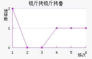 ����³��������������