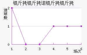 ����ŵ������������������