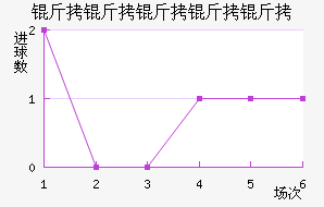 ���������½�������������