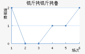 ����³��������������