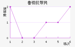 ³�ϰ½�������������