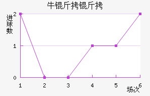 ţ������������������