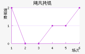 쫷�ӽ�������������