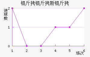 ����˹�ǽ�������������