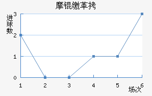 Ħ�ɸ��������������