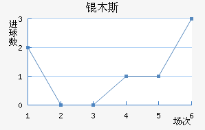 �\ľ˹���ڽ�������������