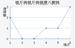 �����ݰ˾���������������