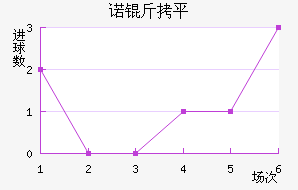 ŵ��ƽ��������������