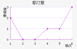 Ү͡˹����BP��������������