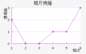 ��¡��������������