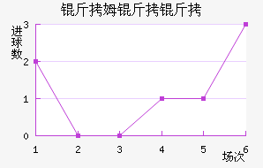 ��ķ�����������������