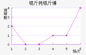 ���ﲩ����������������