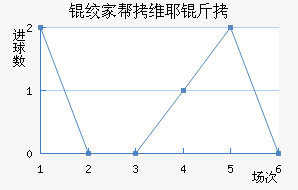 �ʼҰ�άҮ���������������