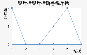 ����˹³���������������