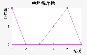 ɣ̹���������������������