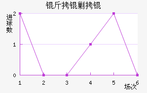 ���ˮ�ֽ�������������