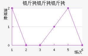 ������˹��������������