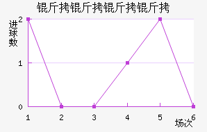 ���������������������