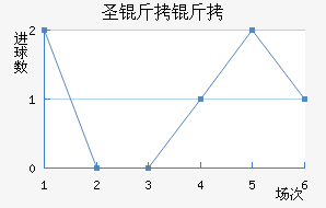 ʥ������������������