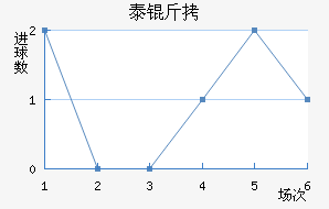 ̩����������������