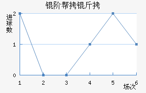 �װ��ǽ�������������