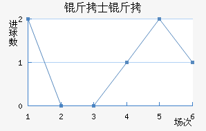 ��ʿ�ٺӽ�������������