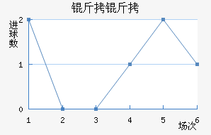 ���ý�������������