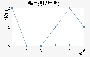 ����ɳ��������������