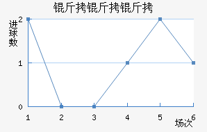 �����ٽ�������������