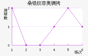 ɣ�·ưµ½�������������