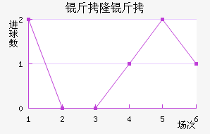 ��¡������������������