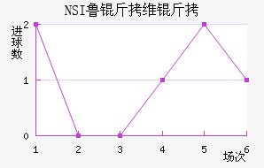 ³��ά�˽�������������