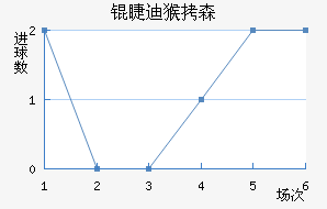 �޵Ϻ�ɭ��������������